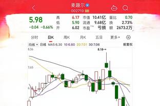 埃弗顿总监：球队1月不会有大量转会引援发生，但我们也有在工作